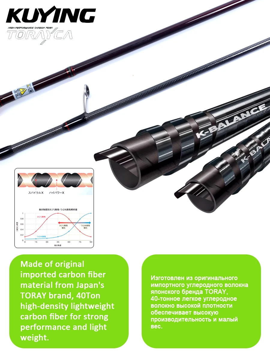 KUYING TETON L UL SUL 5'2" 6' 6'3" 6'4"6'2" 6'6" Fishing Rod Lure Cane Spinning Casting FUJI Carbon 1-4g 0.8-3g 2-10g M-Fast bfs